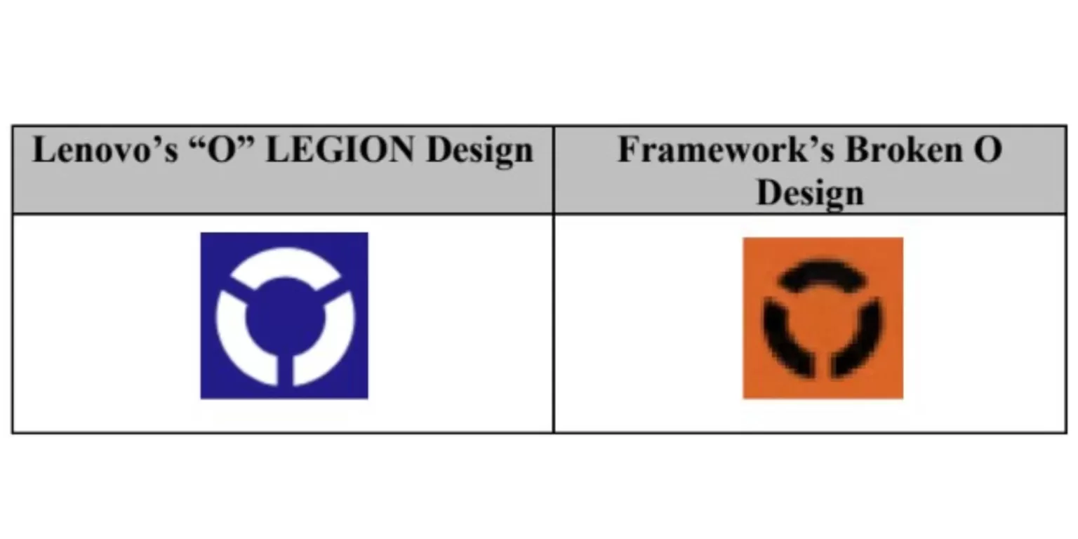 Lenovo’s LEGION brand isn’t a fan of Framework’s 3D printed power button
